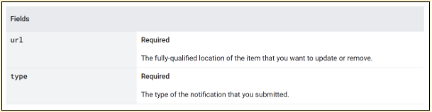 Google indexing API parameters and fields