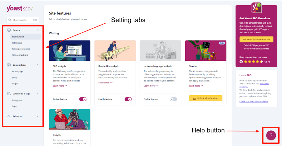Yoast SEO dashboard with setting tabs and help button highlighted