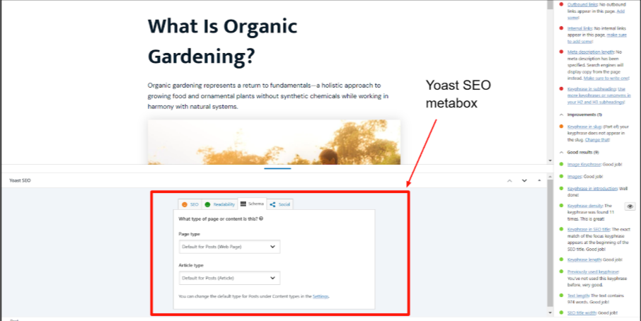 Yoast SEO meta box