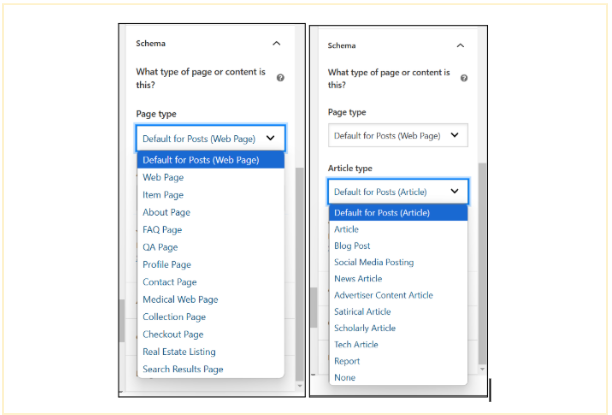 Yoast SEO Schema Options