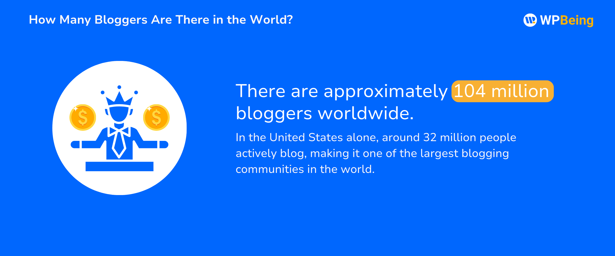 How Many Bloggers Are There in the World