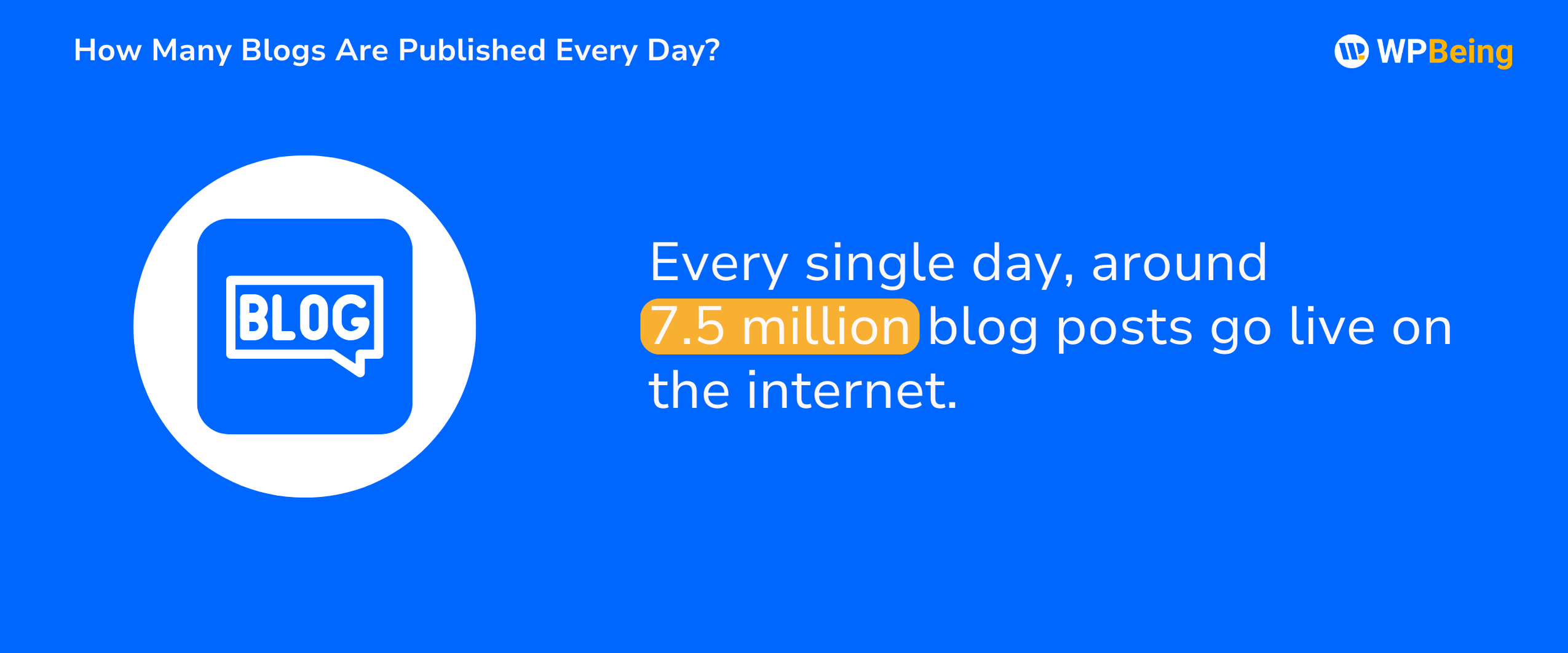 How Many Blogs Are Published Every Day