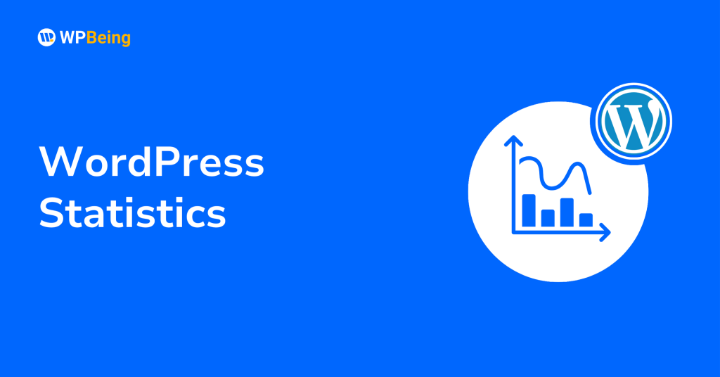 WordPress Statistics 2025