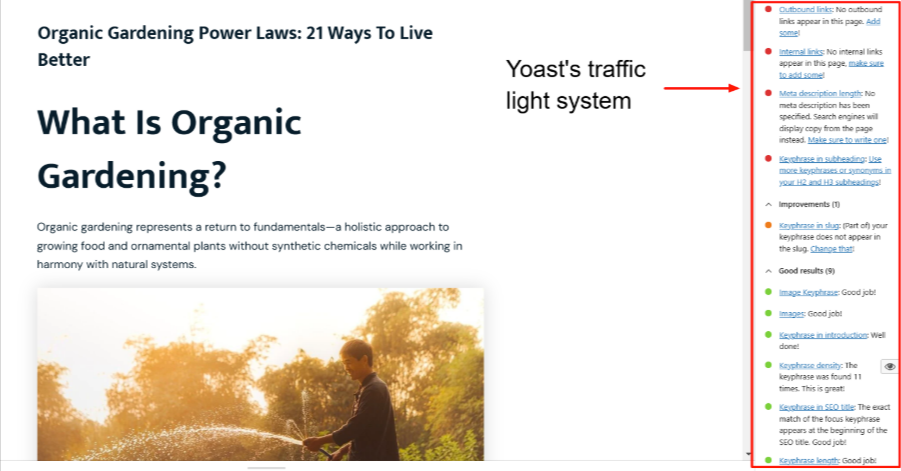 yoast seo real time seo analysis