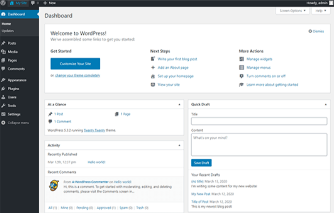Content Management