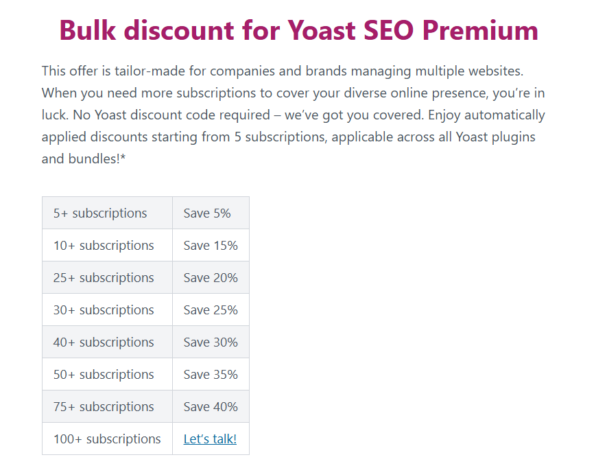Yoast SEO Bulk Discount Yoast SEO Bulk Discount